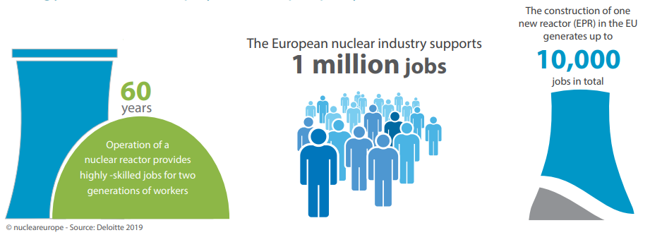 ROMATOM energia nucleara in Europa